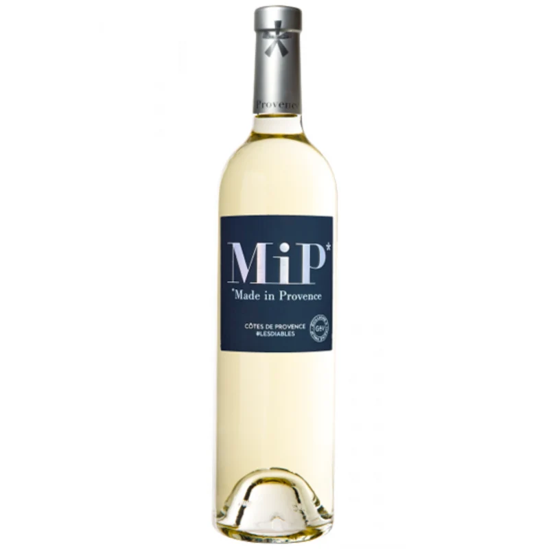 MIP Wit