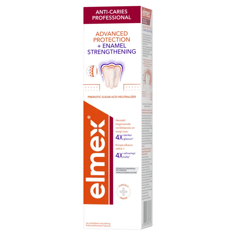 Elmex Anti-cariës professional tandpasta