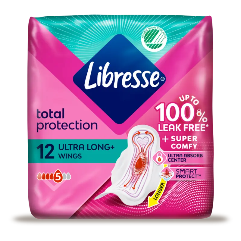 Libresse Ultra long+ wing maandverband