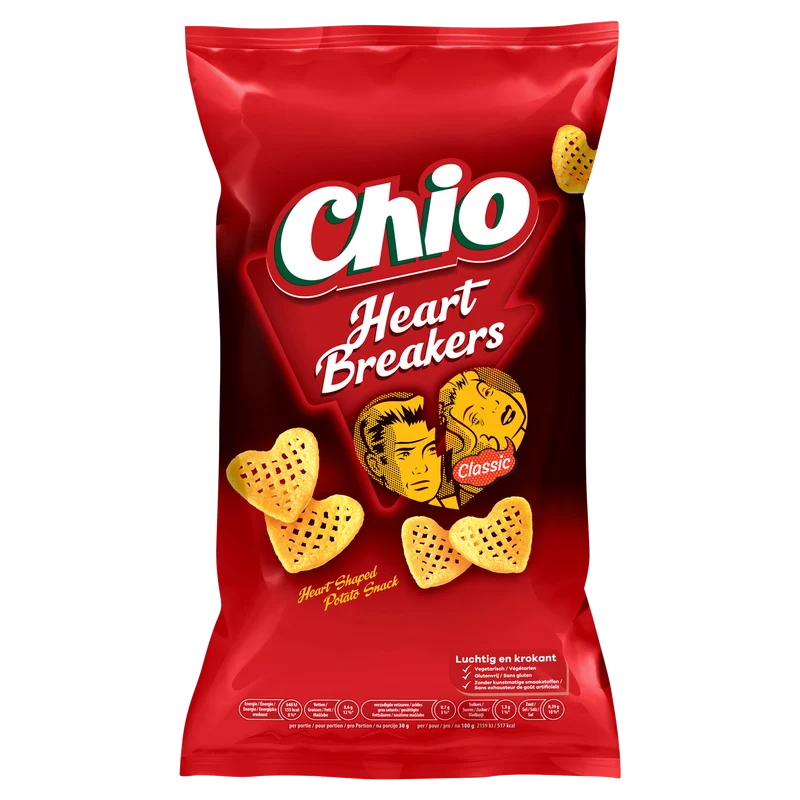Chio Heartbreakers