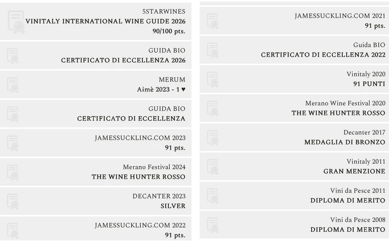 Aimé Abruzzo DOC 2024 Pecorino Superiore