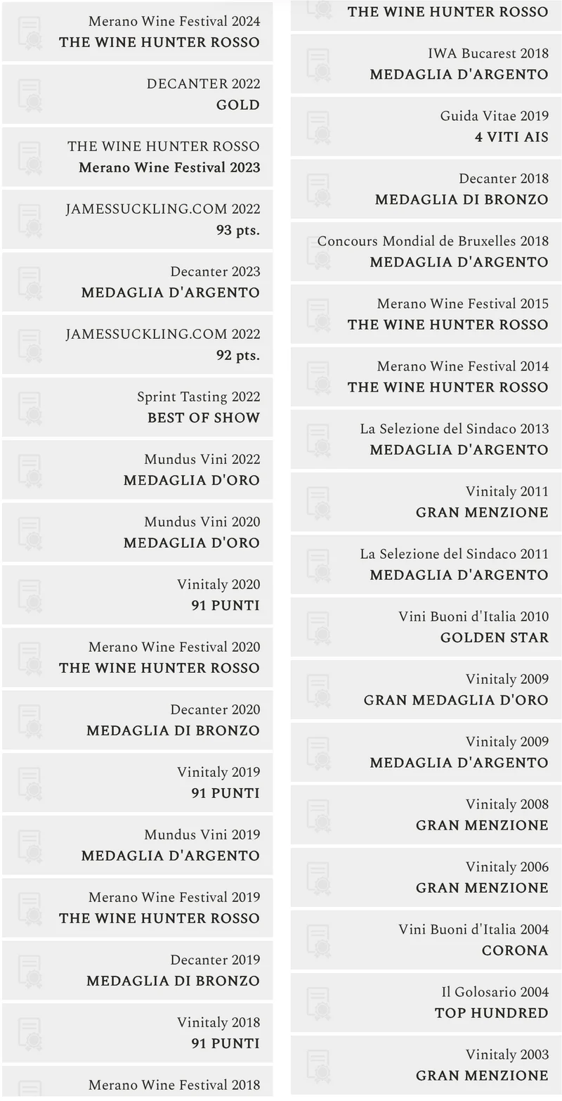Negus Montepulciano d’Abruzzo D.O.C. 2017; Biologische Wijn