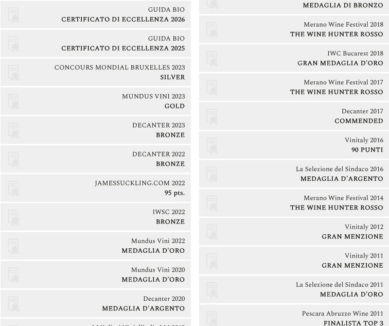 Mammut Montepulciano d’Abruzzo 2020 DOC BIO